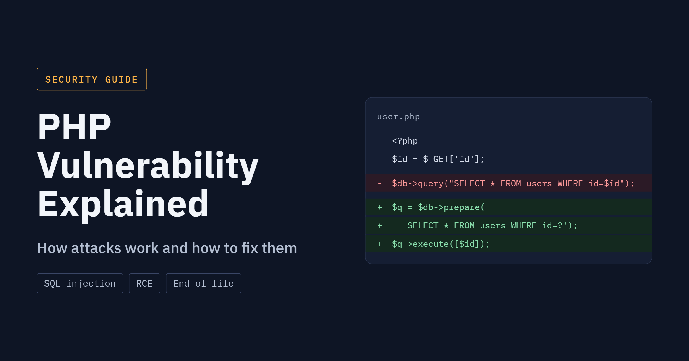 PHP Vulnerability Explained